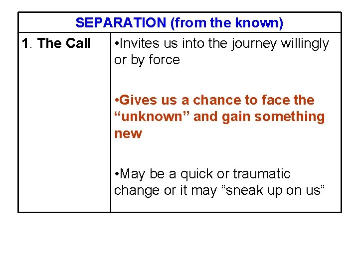 SEPARATION (from the known) 1. The Call • Invites us into the journey willingly