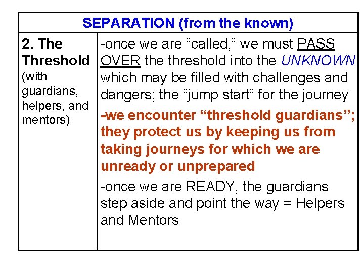 SEPARATION (from the known) 2. The -once we are “called, ” we must PASS
