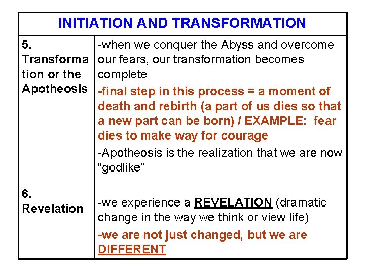 INITIATION AND TRANSFORMATION 5. Transforma tion or the Apotheosis 6. Revelation -when we conquer