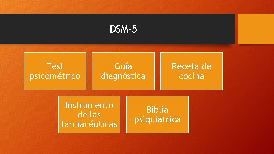 DSM-5 Test psicométrico Guía diagnóstica Instrumento de las farmacéuticas Receta de cocina Biblia psiquiátrica