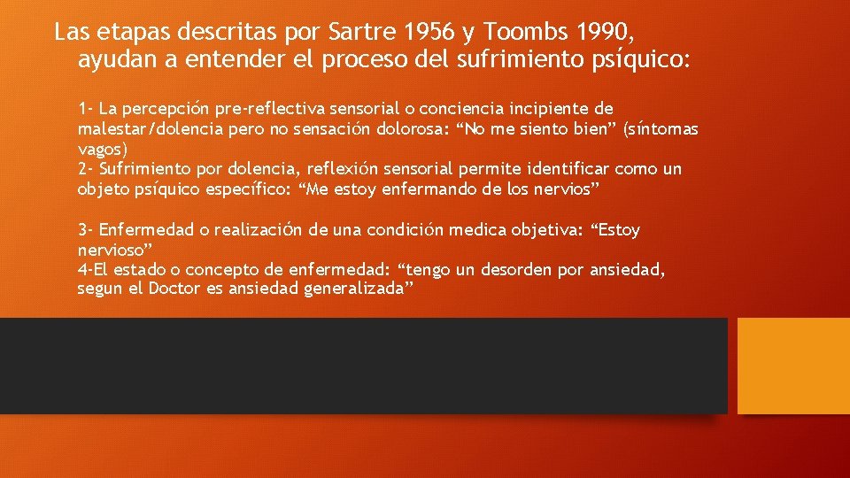 Las etapas descritas por Sartre 1956 y Toombs 1990, ayudan a entender el proceso