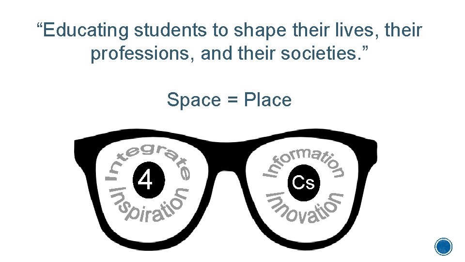 “Educating students to shape their lives, their professions, and their societies. ” Space =