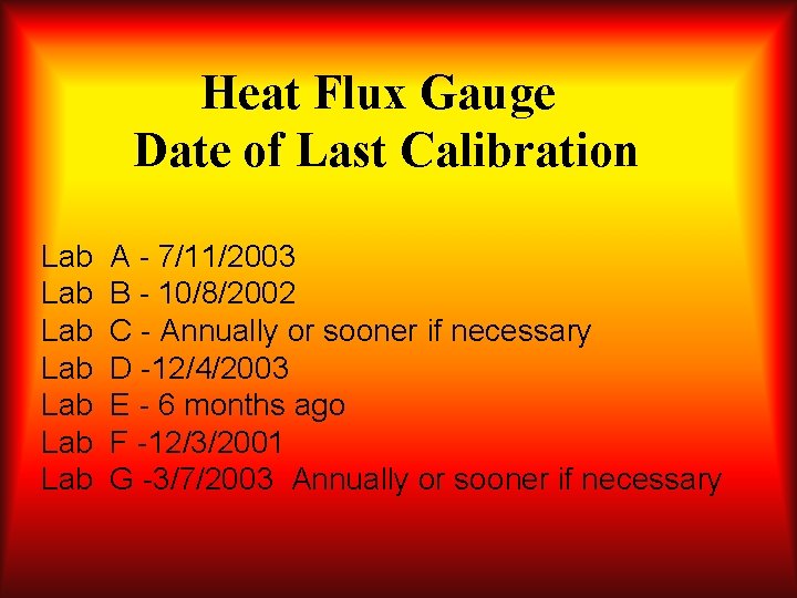 Heat Flux Gauge Date of Last Calibration Lab Lab A - 7/11/2003 B -