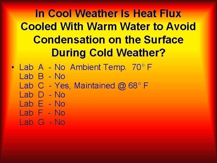 In Cool Weather Is Heat Flux Cooled With Warm Water to Avoid Condensation on