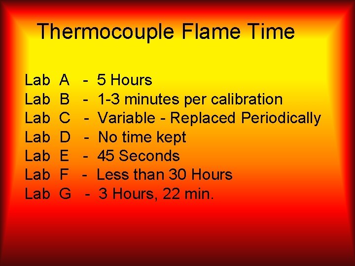 Thermocouple Flame Time Lab Lab A B C D E F G - 5