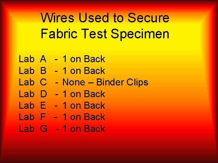 Wires Used to Secure Fabric Test Specimen Lab Lab A B C D E