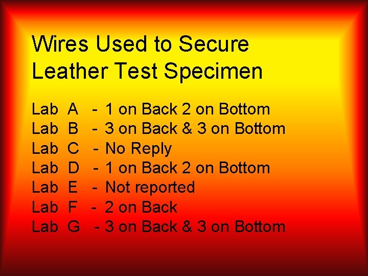 Wires Used to Secure Leather Test Specimen Lab Lab A B C D E