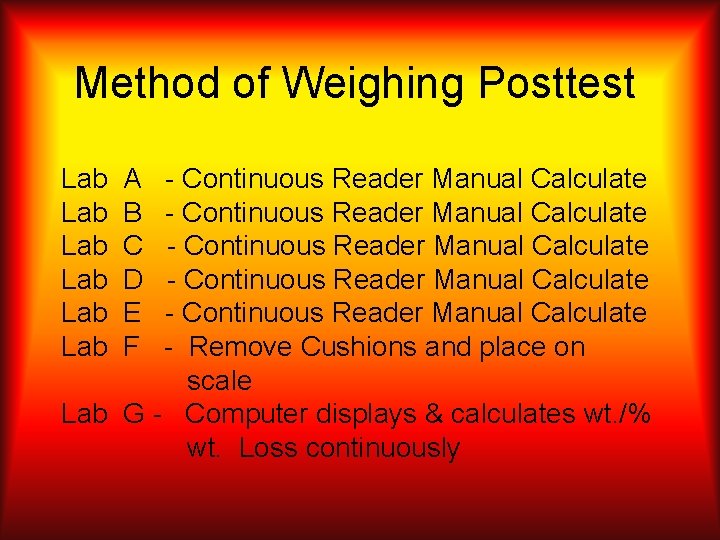 Method of Weighing Posttest Lab Lab Lab A B C D E F -