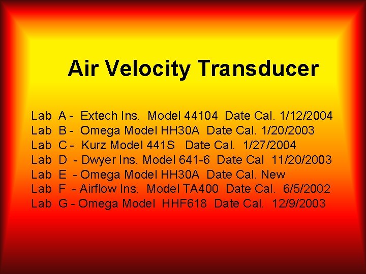 Air Velocity Transducer Lab Lab A - Extech Ins. Model 44104 Date Cal. 1/12/2004
