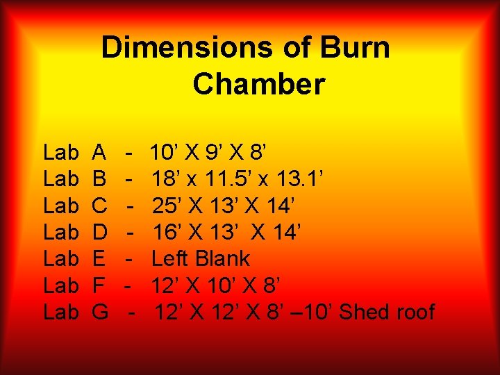 Dimensions of Burn Chamber Lab Lab A B C D E F G -