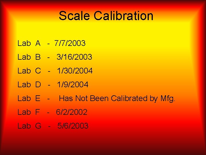 Scale Calibration Lab A - 7/7/2003 Lab B - 3/16/2003 Lab C - 1/30/2004
