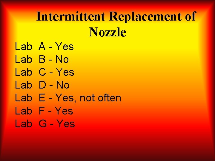 Intermittent Replacement of Nozzle Lab Lab A - Yes B - No C -
