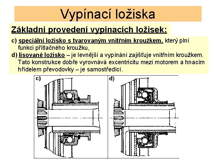 Vypínací ložiska Základní provedení vypínacích ložisek: c) speciální ložisko s tvarovaným vnitřním kroužkem, který