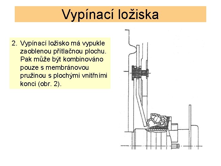 Vypínací ložiska 2. Vypínací ložisko má vypukle zaoblenou přítlačnou plochu. Pak může být kombinováno