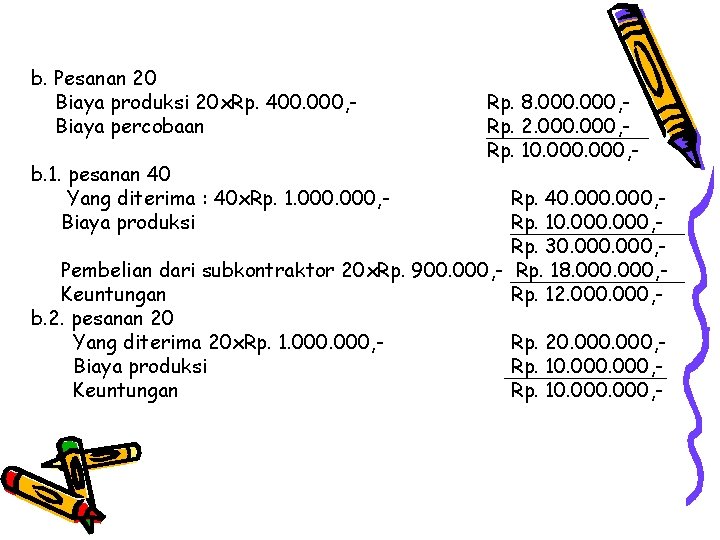 b. Pesanan 20 Biaya produksi 20 x. Rp. 400. 000, Biaya percobaan b. 1.