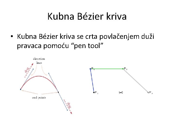 Kubna Bézier kriva • Kubna Bézier kriva se crta povlačenjem duži pravaca pomoću “pen