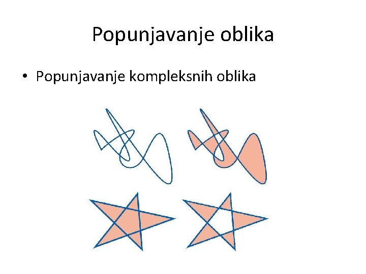 Popunjavanje oblika • Popunjavanje kompleksnih oblika 