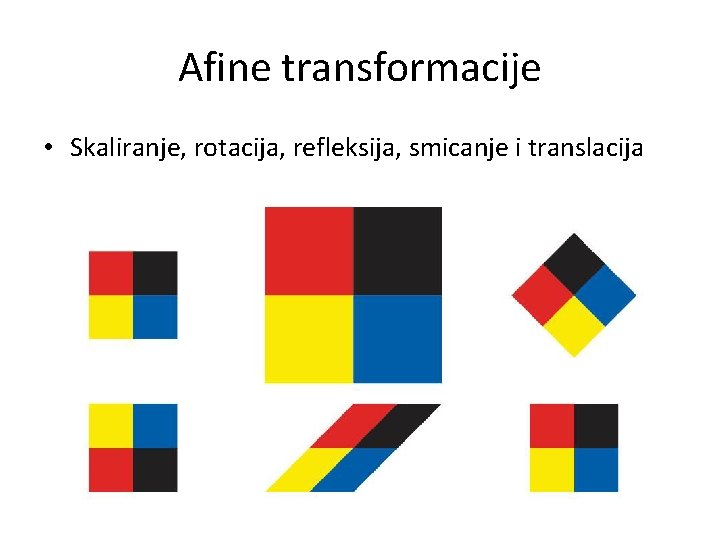 Afine transformacije • Skaliranje, rotacija, refleksija, smicanje i translacija 