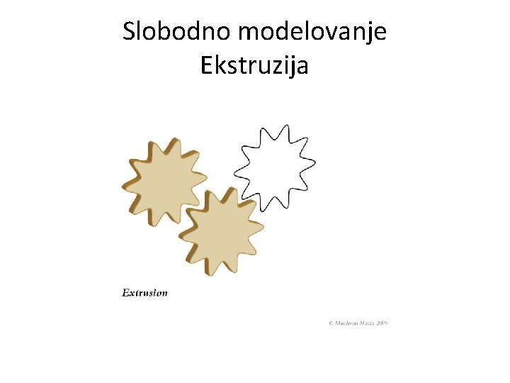 Slobodno modelovanje Ekstruzija 