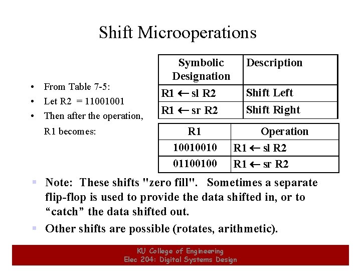 Shift Microoperations • From Table 7 -5: • Let R 2 = 11001001 •