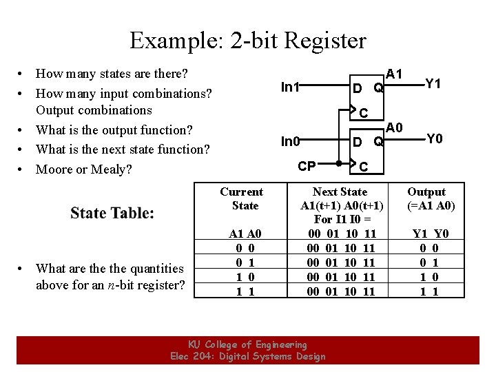 Example: 2 -bit Register • How many states are there? • How many input