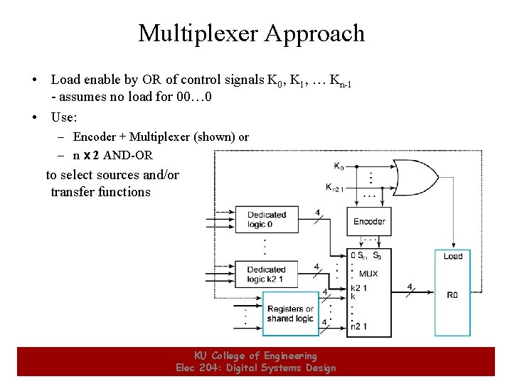 Multiplexer Approach • Load enable by OR of control signals K 0, K 1,