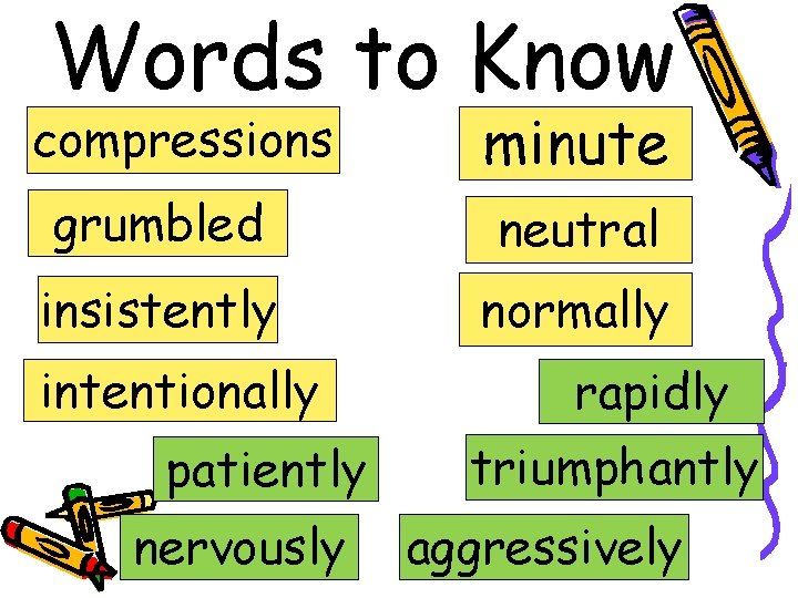 Words to Know compressions minute grumbled neutral insistently normally intentionally patiently nervously rapidly triumphantly
