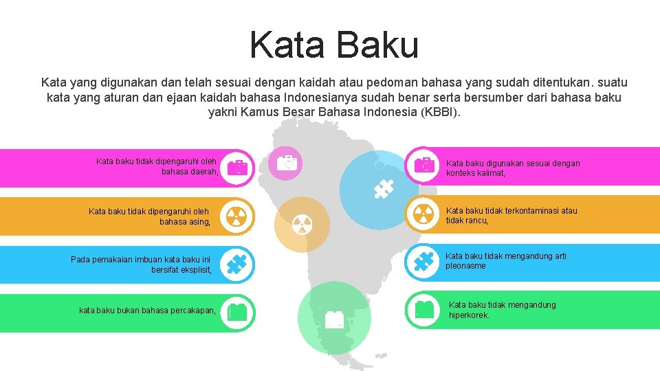 Kata Baku Kata yang digunakan dan telah sesuai dengan kaidah atau pedoman bahasa yang