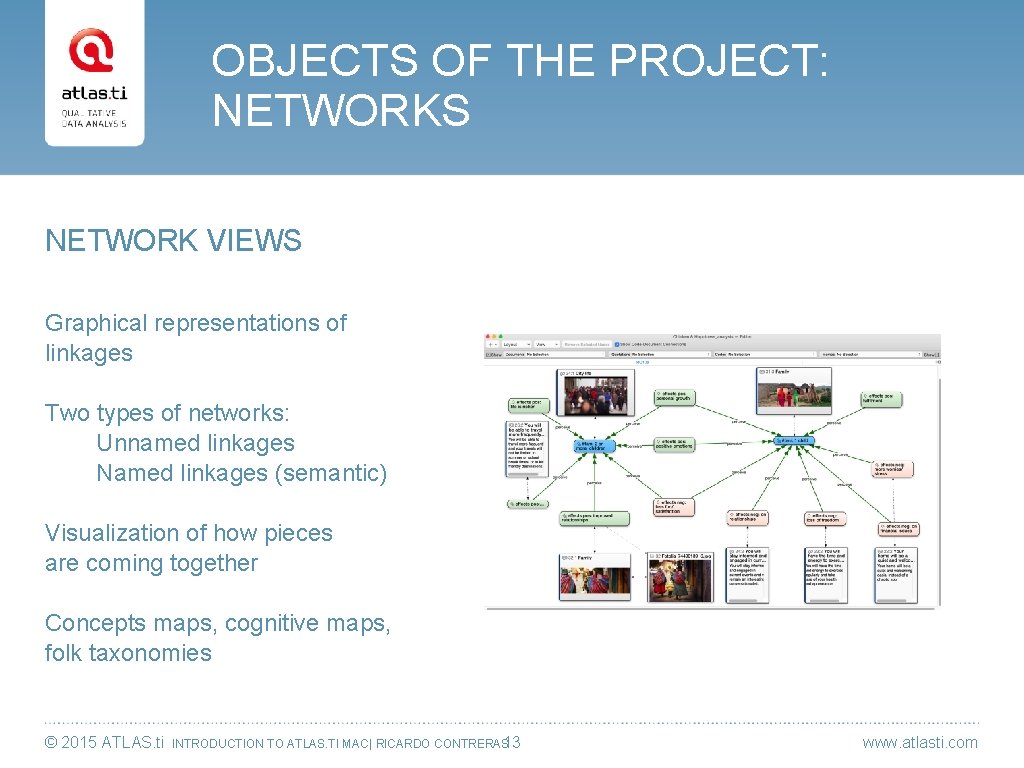 OBJECTS OF THE PROJECT: NETWORKS NETWORK VIEWS Graphical representations of linkages Two types of