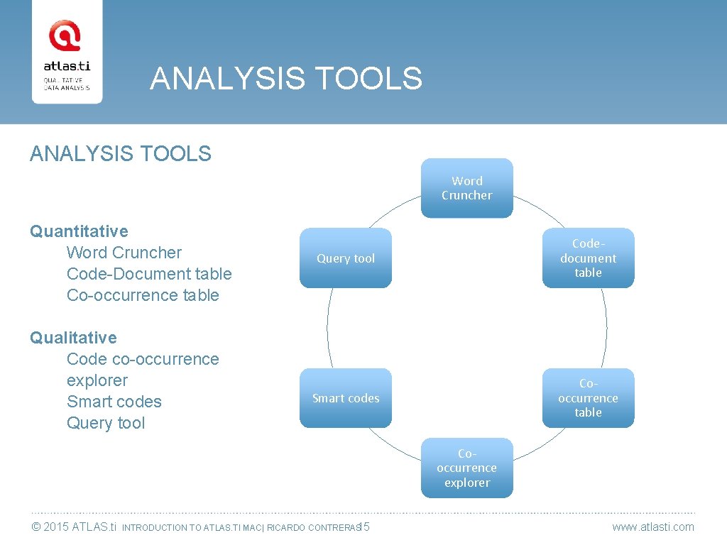 ANALYSIS TOOLS Word Cruncher Quantitative Word Cruncher Code-Document table Co-occurrence table Qualitative Code co-occurrence