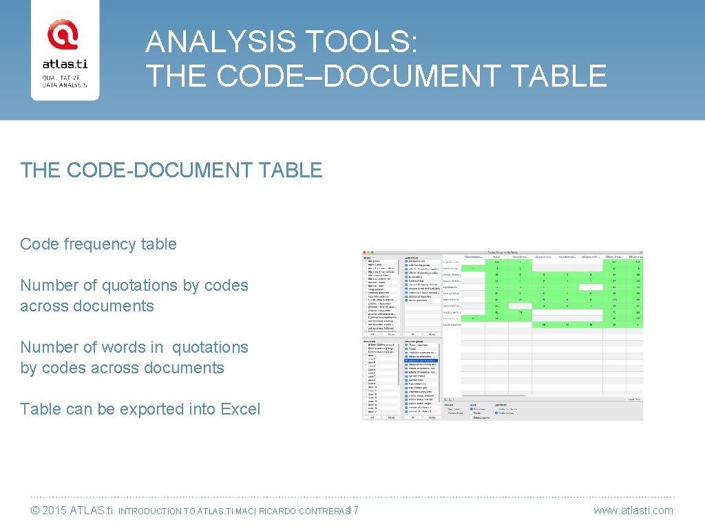 ANALYSIS TOOLS: THE CODE–DOCUMENT TABLE THE CODE-DOCUMENT TABLE Code frequency table Number of quotations