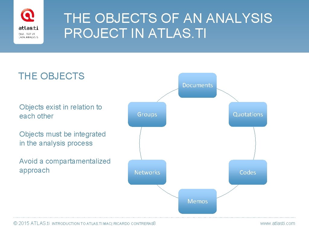 THE OBJECTS OF AN ANALYSIS PROJECT IN ATLAS. TI THE OBJECTS Objects exist in