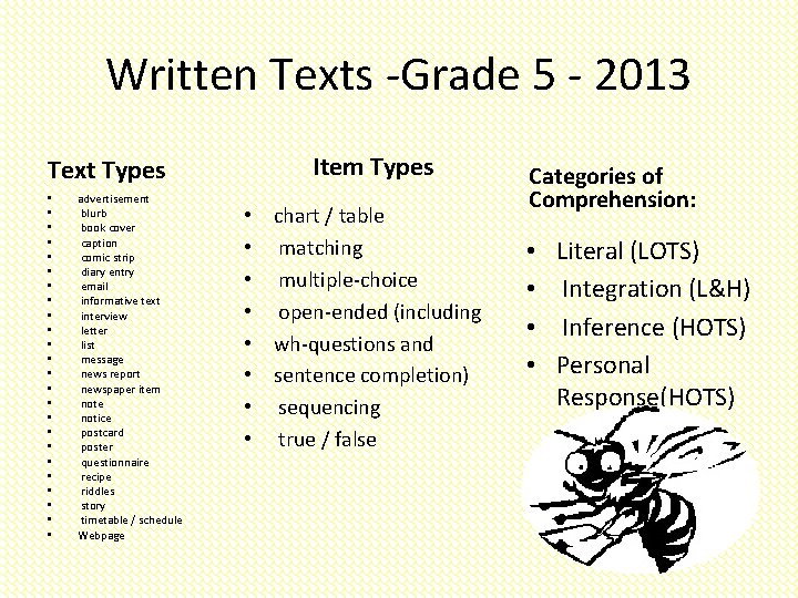 Written Texts -Grade 5 - 2013 Text Types • • • • • •