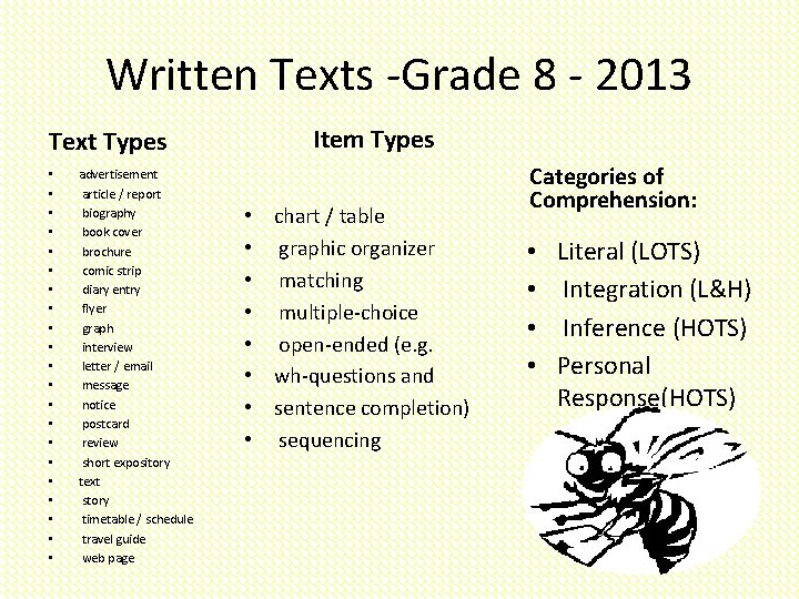 Written Texts -Grade 8 - 2013 Text Types • • • • • •