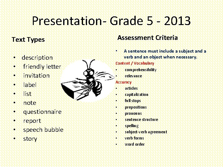 Presentation- Grade 5 - 2013 Text Types • description • friendly letter • invitation