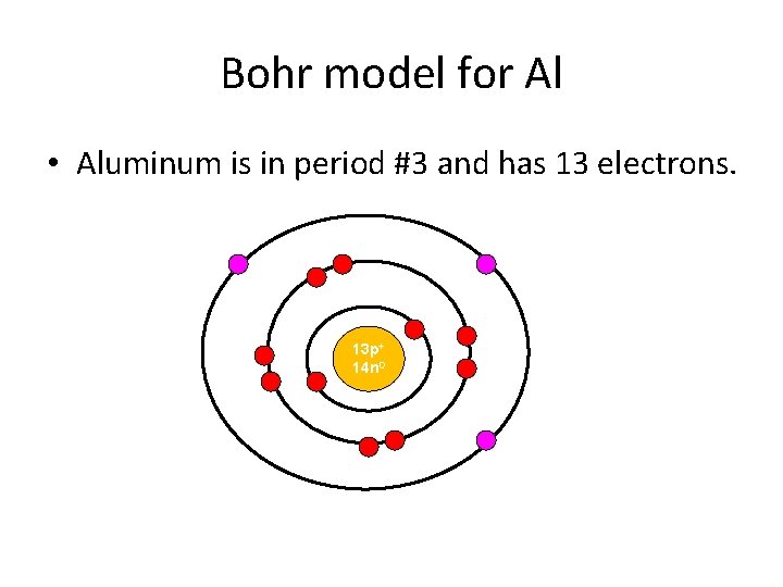 Bohr model for Al • Aluminum is in period #3 and has 13 electrons.
