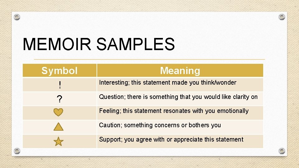 MEMOIR SAMPLES Symbol ! ? Meaning Interesting; this statement made you think/wonder Question; there