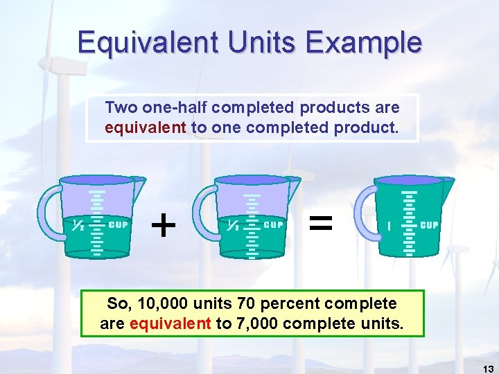 Equivalent Units Example Two one-half completed products are equivalent to one completed product. +