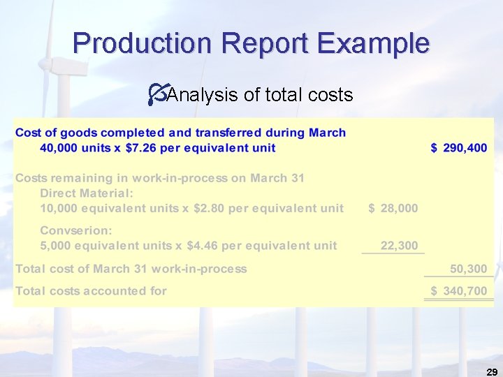 Production Report Example ÍAnalysis of total costs 29 