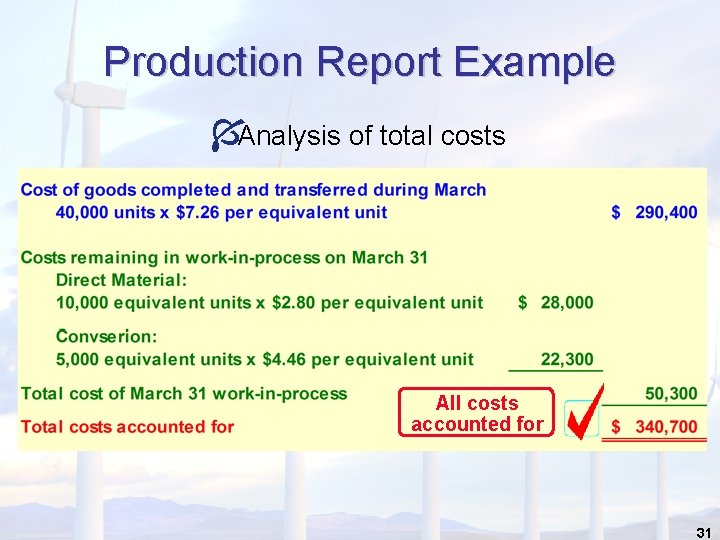 Production Report Example ÍAnalysis of total costs All costs accounted for 31 
