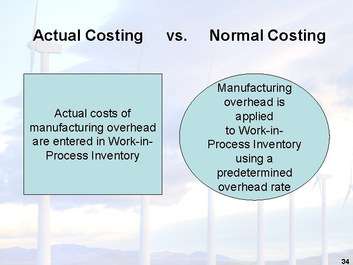 Actual Costing Actual costs of manufacturing overhead are entered in Work-in. Process Inventory vs.