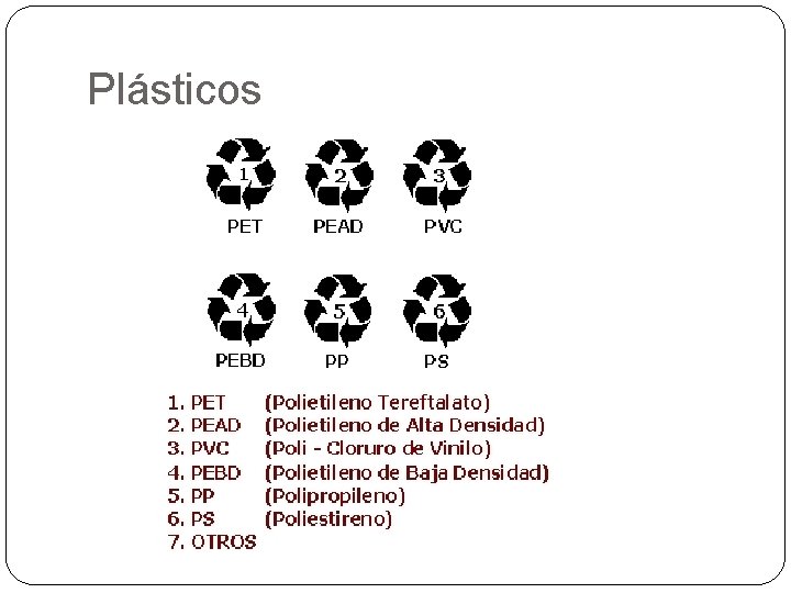 Plásticos 
