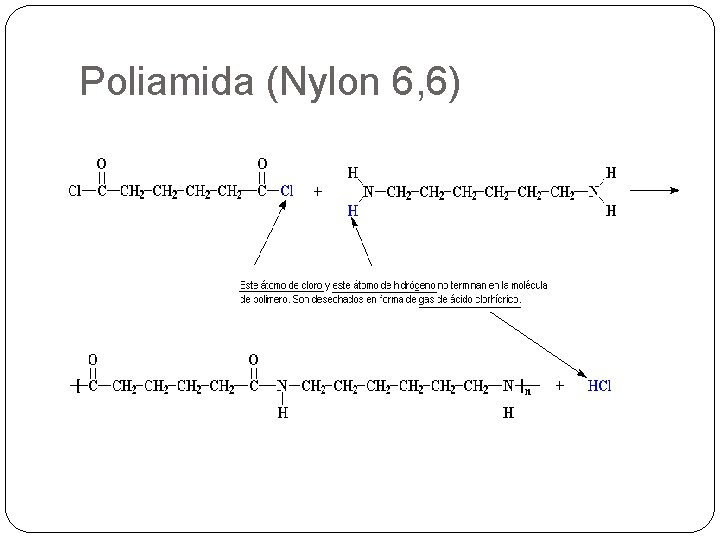 Poliamida (Nylon 6, 6) 