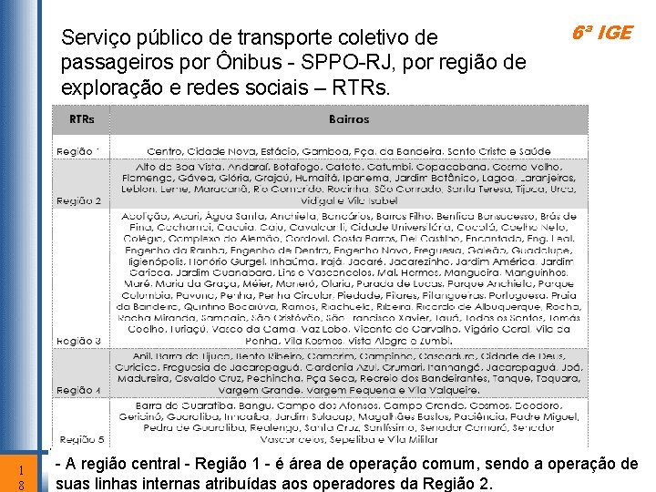 Serviço público de transporte coletivo de passageiros por Ônibus - SPPO-RJ, por região de