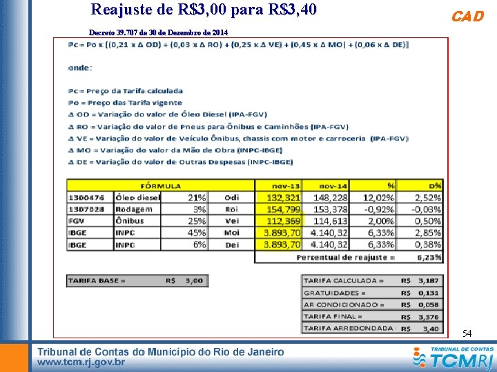  Reajuste de R$3, 00 para R$3, 40 Decreto 39. 707 de 30 30