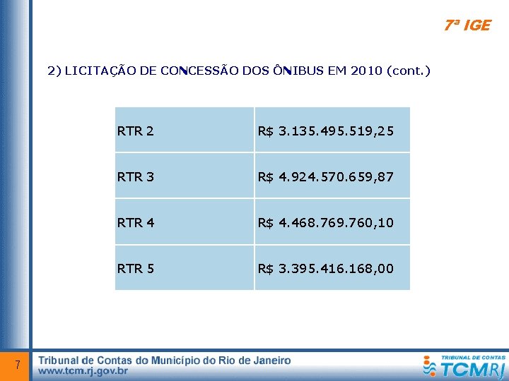 7ª IGE 2) LICITAÇÃO DE CONCESSÃO DOS ÔNIBUS EM 2010 (cont. ) 7 RTR