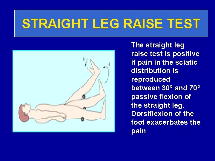 STRAIGHTLEG LEGRAISETEST The straight leg raise test is positive if pain in the sciatic