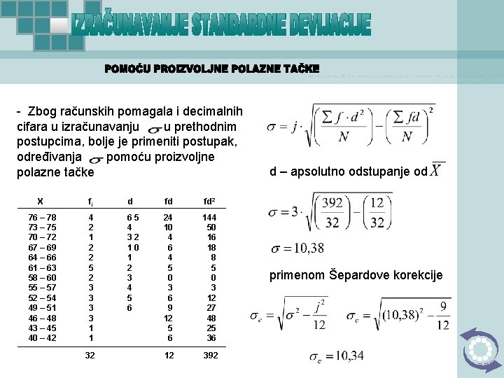 - Zbog računskih pomagala i decimalnih cifara u izračunavanju u prethodnim postupcima, bolje je