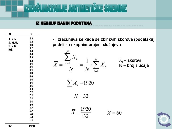 N X 1. N. N. 2. M. M. 3. P. P. itd. 73 72