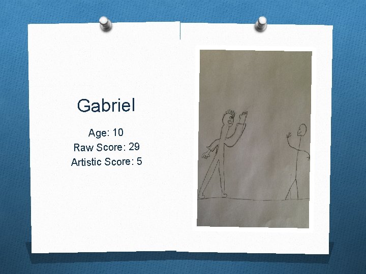 Gabriel Age: 10 Raw Score: 29 Artistic Score: 5 